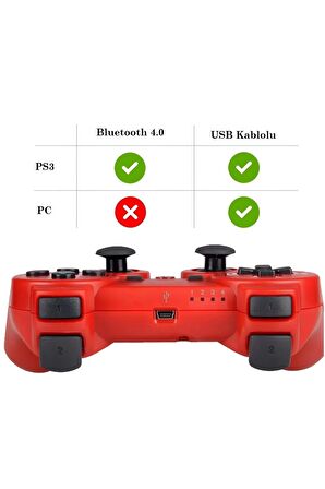 Cosmostech P3 Doubleshock PS3 Playstation 3 için Uyumlu Kablosuz Titreşimli Oyun Kolu Gamepad Joystick Controller Kırmızı