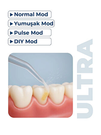AquaDent Ultra Ağız Duşu - Şarjlı Taşınabilir, 4 Farklı Mod, IPX7 Su Geçirmez