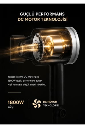 KS-2969 1800W 4 Kademeli Hız/Sıcaklık Ayarlı Yoğunlaştırıcı Başlıklı Saç Kurutma Makinesi