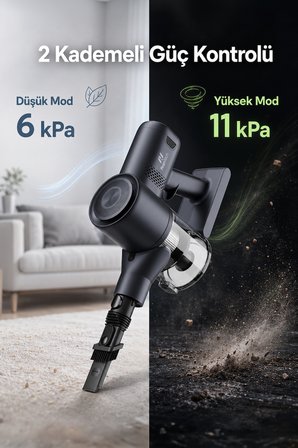 ES-98 Kablosuz Dikey Süpürge 11 kPa Güçlü Emiş HEPA Filtreli Şarjlı Süpürge