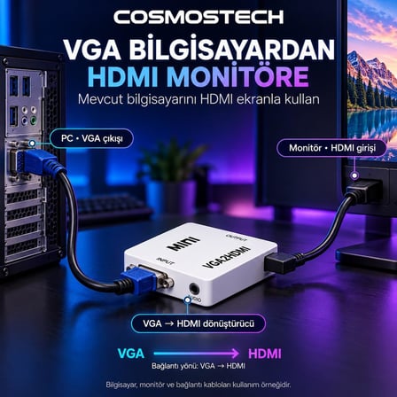 Cosmostech CS-1453 VGA to HDMI Görüntü Dönüştürücü Adaptör – VGA Giriş HDMI Çıkış Video Converter Beyaz