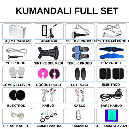 Kumandalı Biomeridyen Masaj Cihazı, DDS Terapi (Full Set)