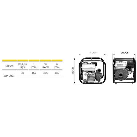 Gardenpro WP-20CI Yüksek Basınçlı Döküm Pompalı Su Motoru 70 mt