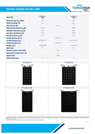 TommaTech Güç İstasyonu Paketi - 512Wh Taşınabilir Güç Kaynağı + 110Wp Flexible Güneş Paneli