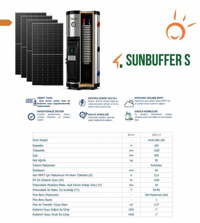 Yeşil Ev SOLAR Sunbuffer S 200 Litre Hibrit Su Isıtıcı 4x450W Güneş Paneli ile Set