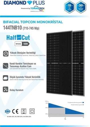 TommaTech 620Wp 144TNB M10 TOPCon Diamond Plus Güneş Paneli – 8 Adet