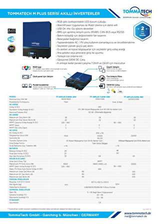 Tommatech Mplus 11K 11Kw 48V Mppt 1Faz Tam Sinüs Akıllı İnverter