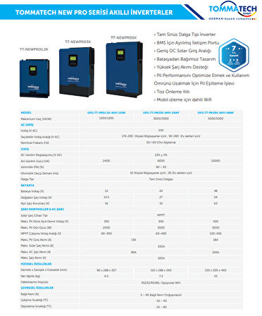 Tommatech New Pro 5K 5Kw 48V Mppt 1Faz Wıfı Tam Sinüs Akıllı İnverter