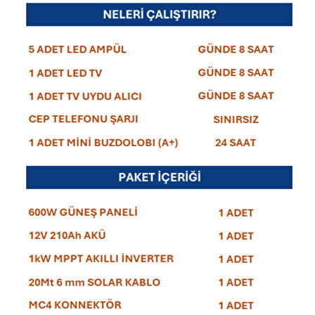 Güneş Enerjisi Bağevi Hazır Solar Paket - 1Kw Mppt Akıllı İnverter + 1X 600W Güneş Paneli+ 1X 12V 210Ah Jel Akü