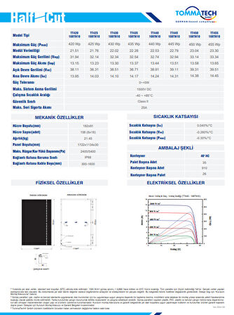 Cw Enerji 430Wp 108Tnb M10 Topcon Güneş Paneli