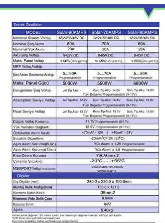 Havensis 80A Mppt 12V/24V/36V/48V Solar Şarj Kontrol Cihazı