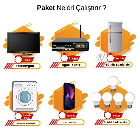 Güneş Enerjisi Bağevi Hazır Solar Paket – 5Kw Akıllı İnverter + 6X 395W Güneş Paneli + 4X 12V 100Ah Jel Akü