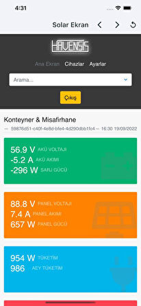 Havensis Minisolar-Wifi Modül Rs485 – Uzaktan İzleme Modülü