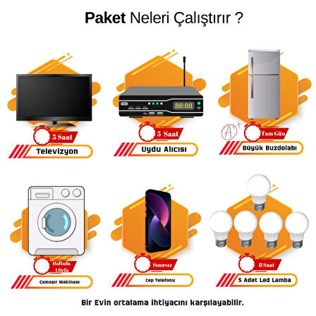 Güneş Enerjisi Bağ Evi  Solar Paketi – 6.2Kw Hibrit İnverter + 9X 410W Güneş Paneli + 4X 12V 100Ah Jel Akü