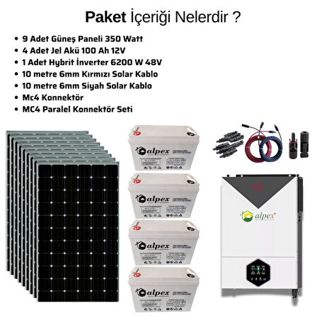 Güneş Enerjisi Bağ Evi  Solar Paketi – 6.2Kw Hibrit İnverter + 9X 410W Güneş Paneli + 4X 12V 100Ah Jel Akü