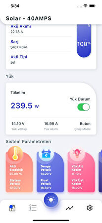 Havensis Minisolar-Bt Bluetooth Modül Rs485 – Uzaktan İzleme Modülü