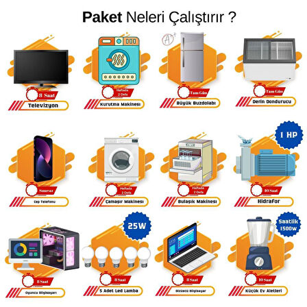 Güneş Enerjisi Hazır Solar Paket – 11Kw İnverter + 20X 550W Güneş Paneli + 3X 48V 100Ah Lityum Akü