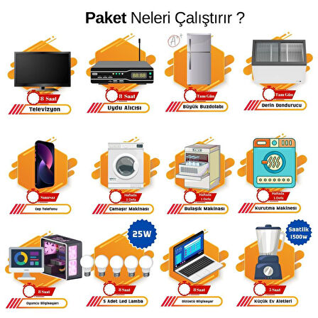 Güneş Enerjisi Hazır Solar Paket – 5Kw Mppt İnverter + 9X 550W Güneş Paneli + 4X 12V 200Ah Jel Akü