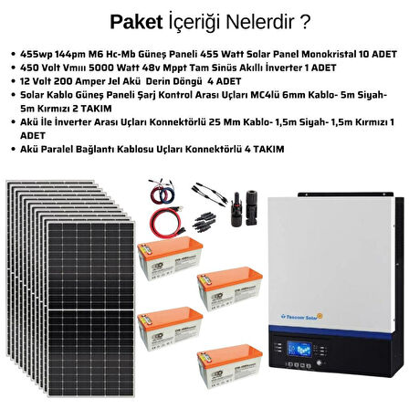 Güneş Enerjisi Hazır Solar Paket – 5Kw Mppt İnverter + 9X 550W Güneş Paneli + 4X 12V 200Ah Jel Akü