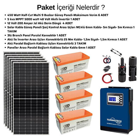 Güneş Enerjisi Hazır Solar Paket – 5Kw İnverter + 6X 550W Güneş Paneli + 4X 12V 200Ah Jel Akü