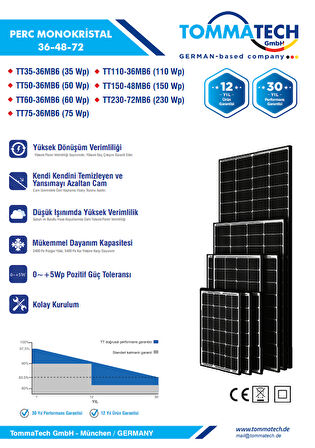 Tommatech 150Wp 48Mb6 Perc Monokristal Güneş Paneli