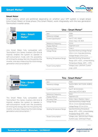 Tommatech Uno - Smart Meter Aksesuar (Tommatech Ng Uyumlu)