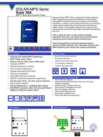 Havensis 30A Mppt Solar Şarj Kontrol Cihazı – 12V / 24V