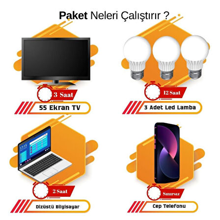 Güneş Enerjisi TV+ Aydınlatma Paketi - 300W ModifiyeSinus İnverter + 1x 12V 105W Güneş Paneli +1x 12V 40AH Jel Akü