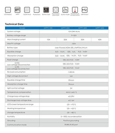 Lexron 40A 12-24V Mppt Solar Güneş Akü Şarj Kontrol Cihazı