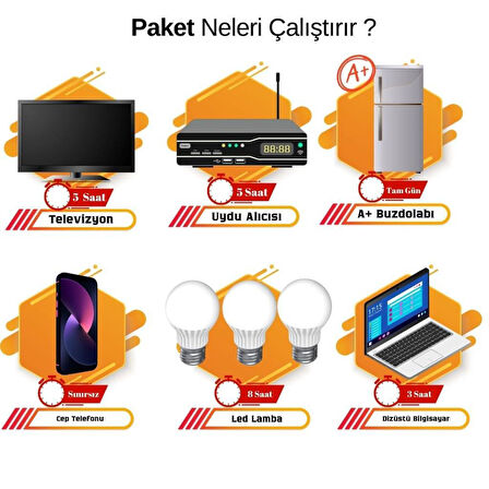 Güneş Enerjisi Bağ Evi Solar Paket – 1000W TamSinusİnverter + 3x 220W Güneş Paneli + 1x 12V 200AH Jel Akü