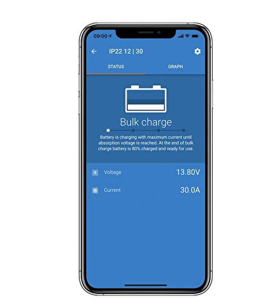 Victron Energy Blue Smart 12V 15A Akü Şarj Cihazı