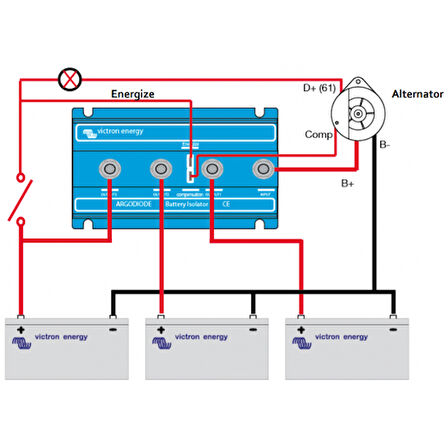 Victron Energy Argodiode 1 Giriş 3 Çıkış 180 Amper Akü İzolatörü 180-3AC (ARG180301020)