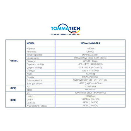 TommaTech 1200W Taşınabilir Güç Kaynağı Power Station V Serisi
