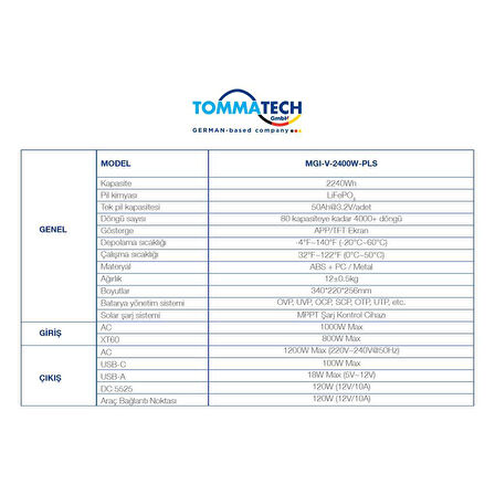 TommaTech 2400W Taşınabilir Güç Kaynağı Power Station V Serisi