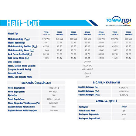 TommaTech 600W Half-Cut TOPCon Güneş Paneli