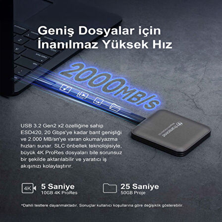 Transcend TS1TESD420C 1TB, USB,Type C, 20Gbps, 2000MB/s Magsafe Taşınabilir Harici SSD - Gri