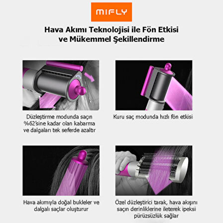 MIFLY Multi Fonksiyonlu Saç Şekillendirici