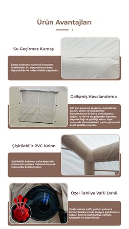 12 Kişilik 12X 12 m² – Tenteli Gölgelikli, 4 Mevsim, Su Geçirmez 420D Oxford Kumaşlı Şişme Çadır 400*300*235cm