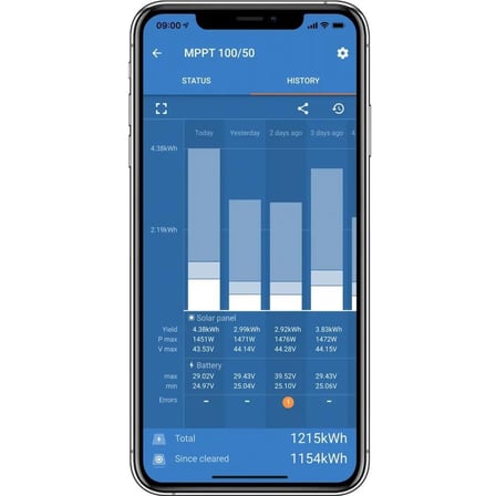Victron SmartSolar MPPT 100/20 Solar Şarj Cihazı IP43
