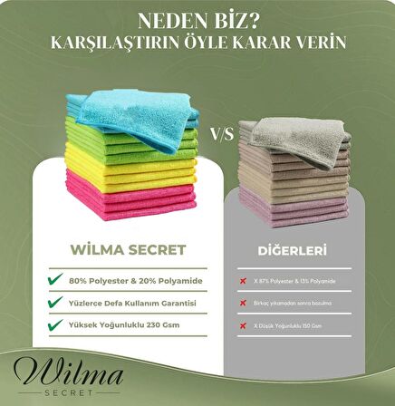 Mikrofiber Temizlik Bezi Pro Pembe 40X40 cm - 5 ADET - 250 GSM - Cam Bezi - Mutfak Bezi