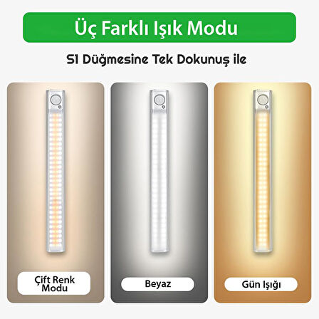 Exeo Şarjlı 80 Led Dolap Işığı Mutfak Tezgah Altı Sensörlü Işık