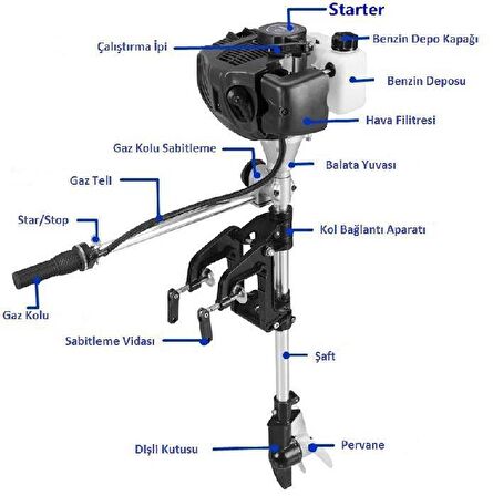 Tomking TKC148E Dıştan Takma Motor 3.5 Hp