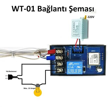 Yate10 Smart Wifi 220V 1000C 10A Termostat