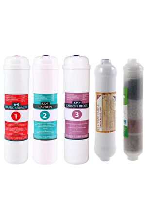 Su Arıtma Cihazı Filtresi Membransız - Filtreli Takım 5'li