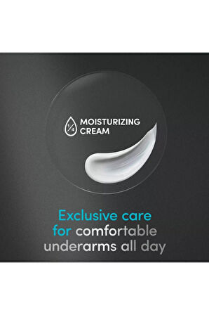 Dove Men + Care Clean Comfort Antiperspirant (72hr) Erkek Deodorant 2.7 oz 76gr