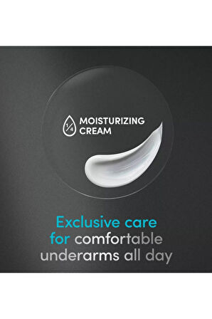 Dove Men + Care Clinical Protection Clean Comfort  Antiperspirant (96hr) Erkek Deodorant 1.70 oz  48gr