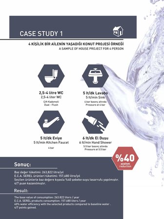 ECA Natura Banyo Bataryası+T-MAY Banyo Belen Kare Tepe Duş Takımı Seti Paslanmaz Krom