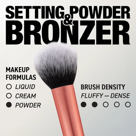 Real Techniques Ultra Peluş Pudra Makyaj Fırçası, Pudra, Bronzlaştırıcı ve Allık, Şeffaf, Yapılabilir Kapsama Alanı, Büyük, Kabarık Pudra Fırçası, Vegan, Zulümsüz ve Sentetik Kıllar, 1 Adet
