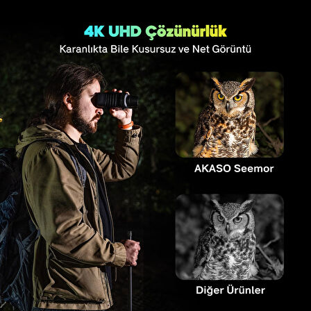 Akaso Seemor-200 4K Tam Renkli Video Kayıt Özellikli Gece Görüş Dürbünü, 3'' Ekran, AI-ISP Teknolojisi ile 3280 FT Görüntüleme Aralığı,16X Dijital Zoom, App Kontrollü
