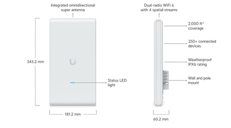 Ubiquiti U6-Mesh-Pro WiFi 6 Dış Mekan Access Point